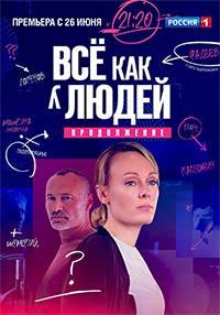 ���, ��� � ����� (1-2 �����)