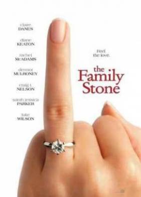 ������ ����� (2005)