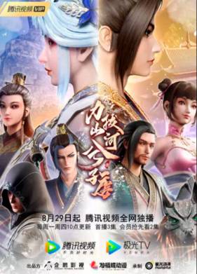 ����, ��������� �������� ���� � ���� (1-2 �����)