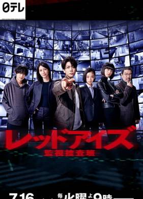 ������� �����: ������������ ������������� ������ (2021)