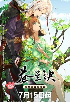 ������� ������� � ���������� ������� (1-2 �����)