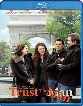 �������� �������  (2005)