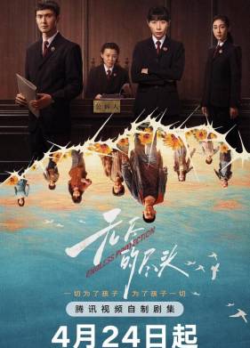 ����������� ������ (2025)