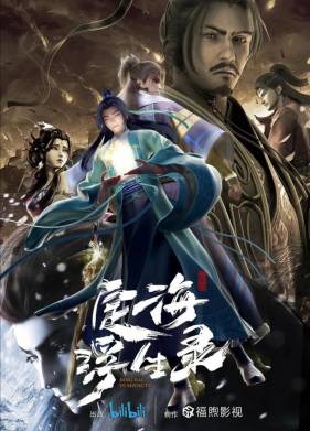 ���������� ������� ����� ���� (2021)