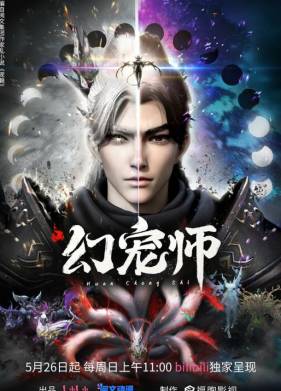 ���������� �������� �������� (2024)