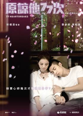 77 ����������� (2017)