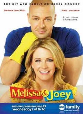 ������� � ����� (������ 2010 � 2015)