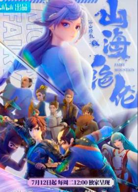 �������������� ���� � ���� (2022)